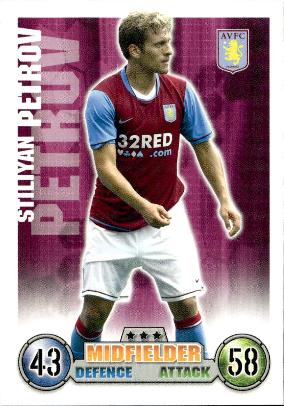 Premier League 2008
